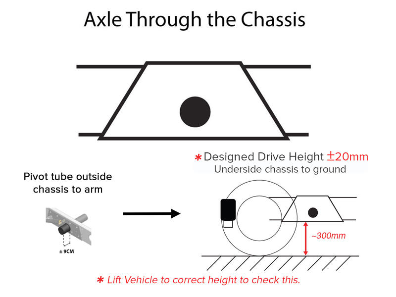 Air Suspension Helper Kit for AL-KO Torsion Springs