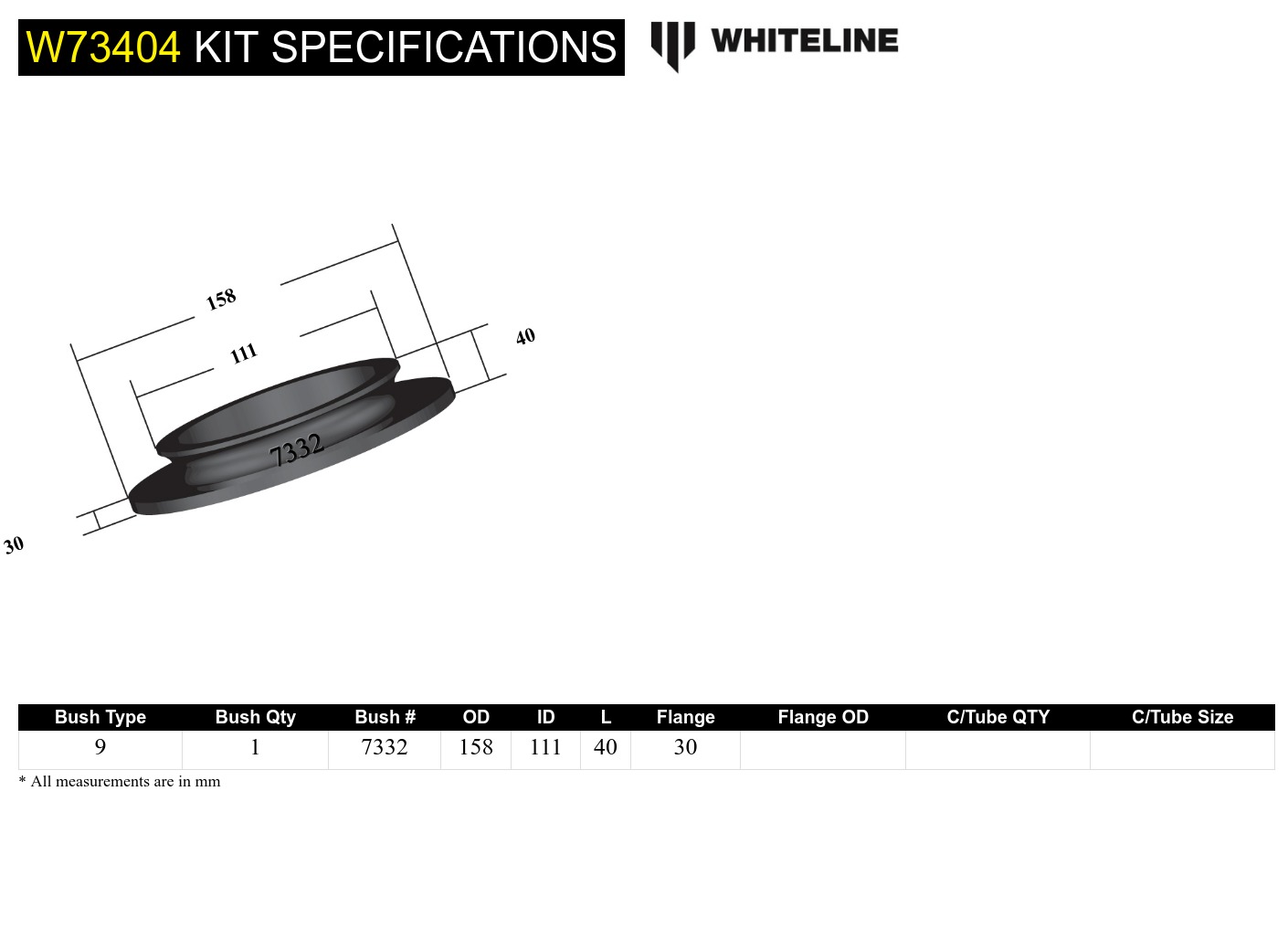 Spring Pad Bushing
