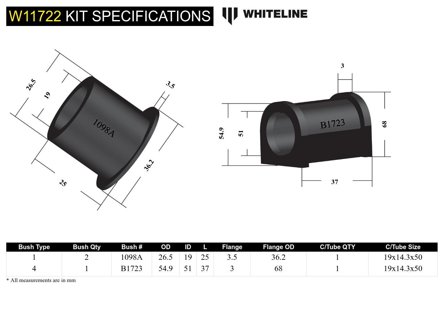 Front Steering Rack and Pinion Mount Bushing