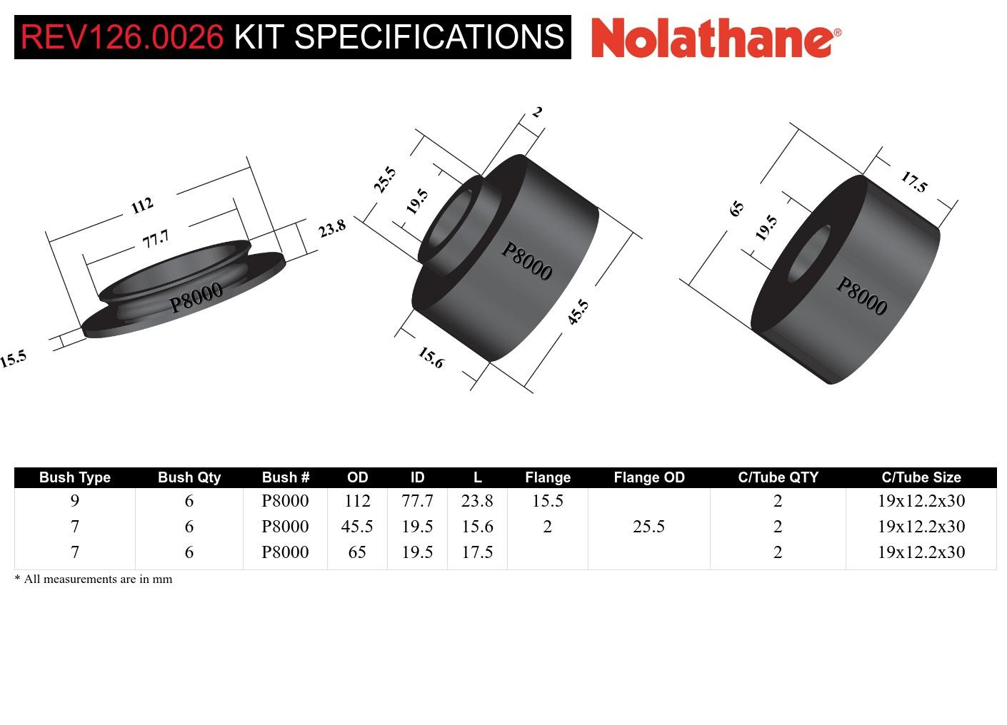 Front Strut Mount - Bushing Kit to Suit Ford Everest, Ranger and Mazda BT-50