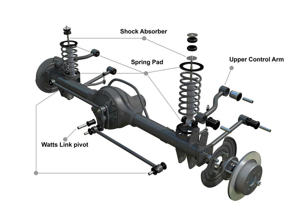 Rear Suspension