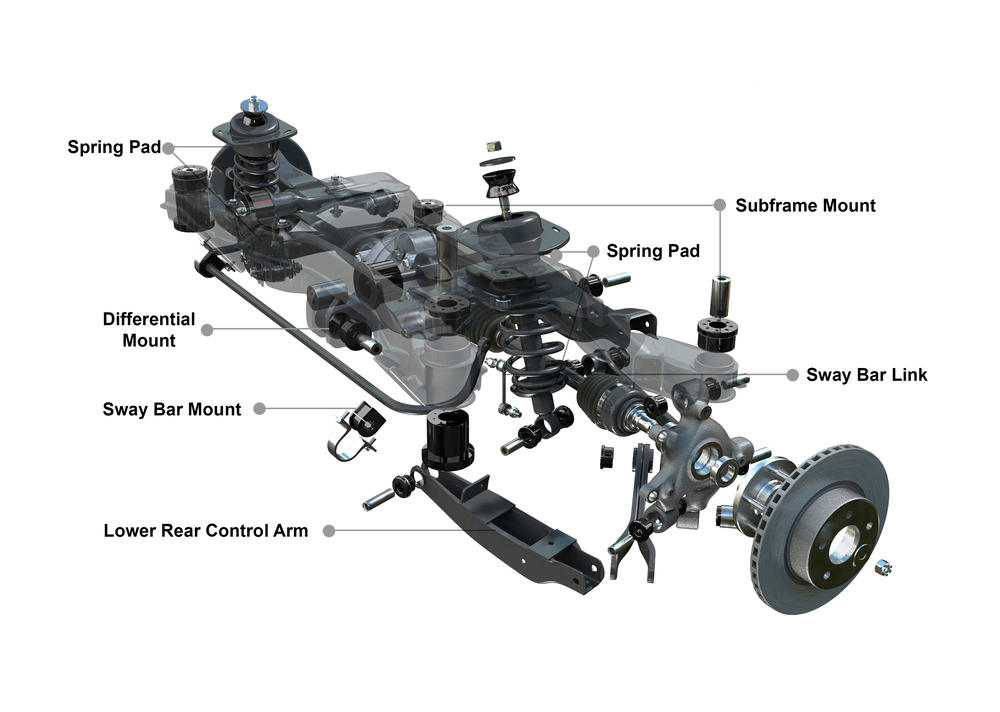 Rear Suspension