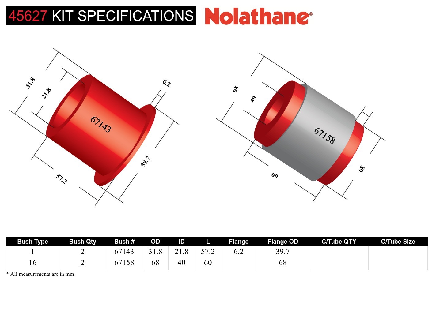 Control Arm Lower - Inner Rear Bushing Kit to Suit Ford Focus and Mazda3