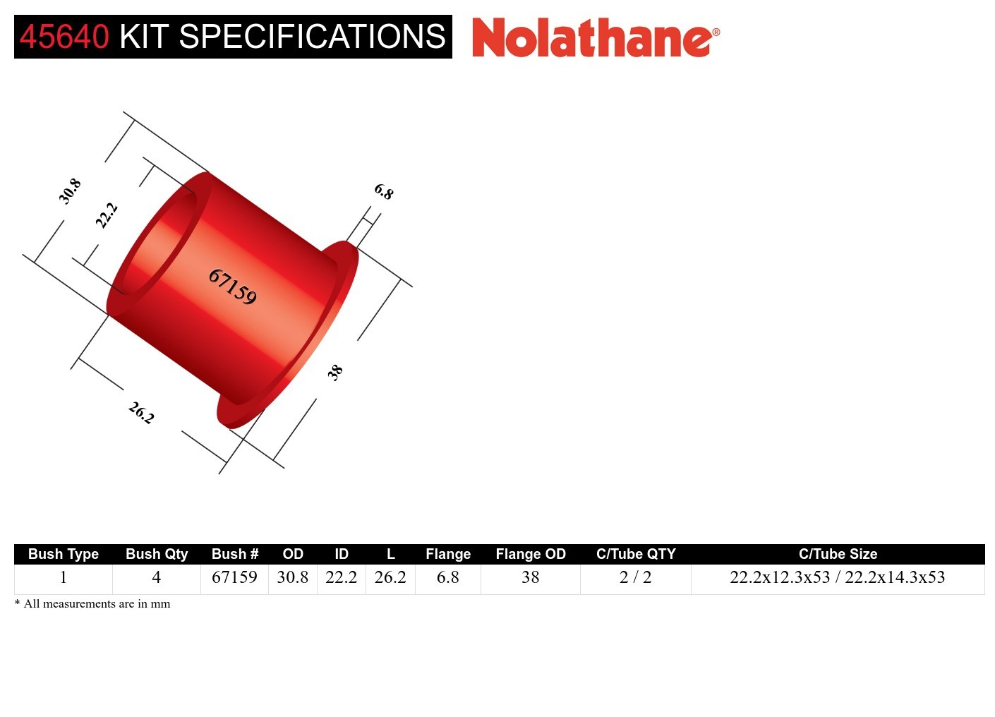 Front Lower Control Arm - Inner Front Bushing Kit to Suit Toyota MR2 ZZW30 and Echo NCP10