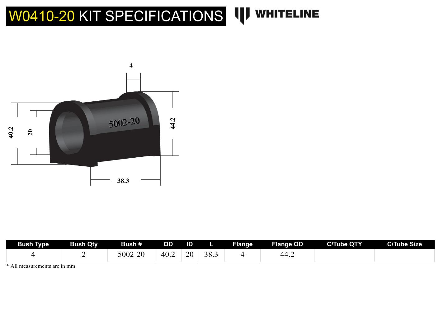 Universal Anti Roll Bar Mount - Bushing Kit 20mm Heavy Duty