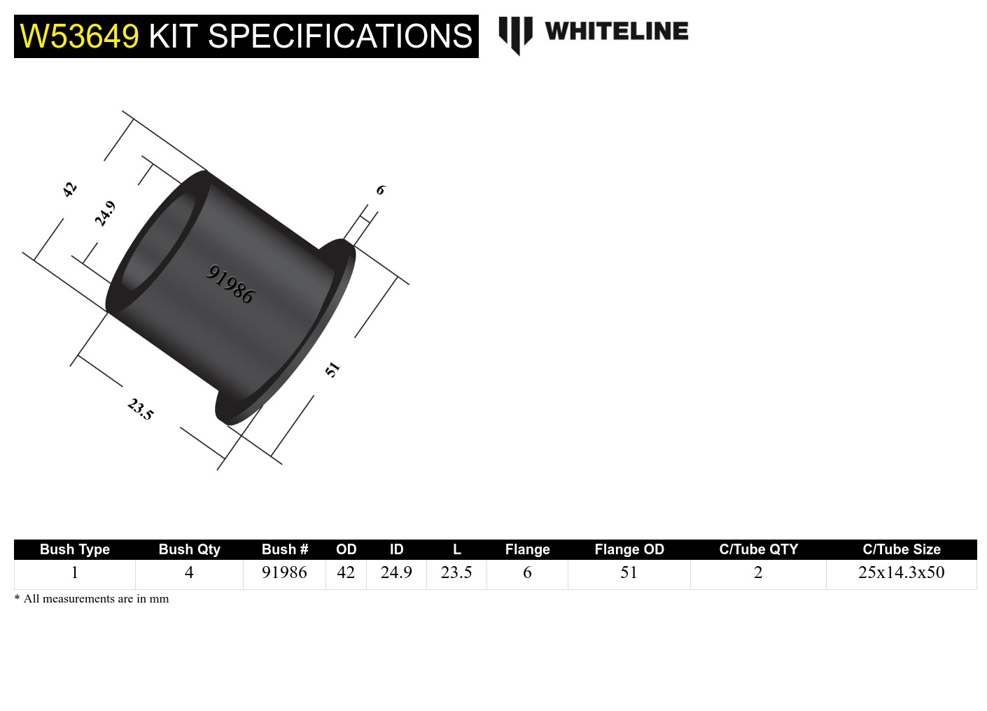Front Lower Control Arm - Inner Front Bushing Kit to Suit Nissan Maxima J31 and Murano Z50