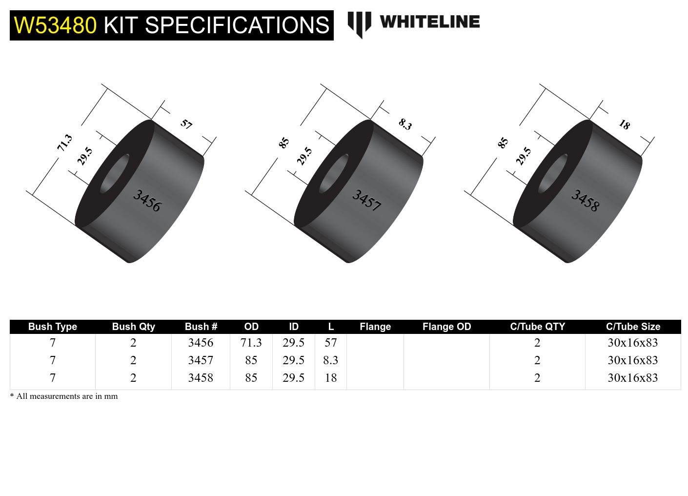 Front Lower Control Arm - Inner Rear Bushing Kit to Suit Land Rover Discovery and Range Rover Sport