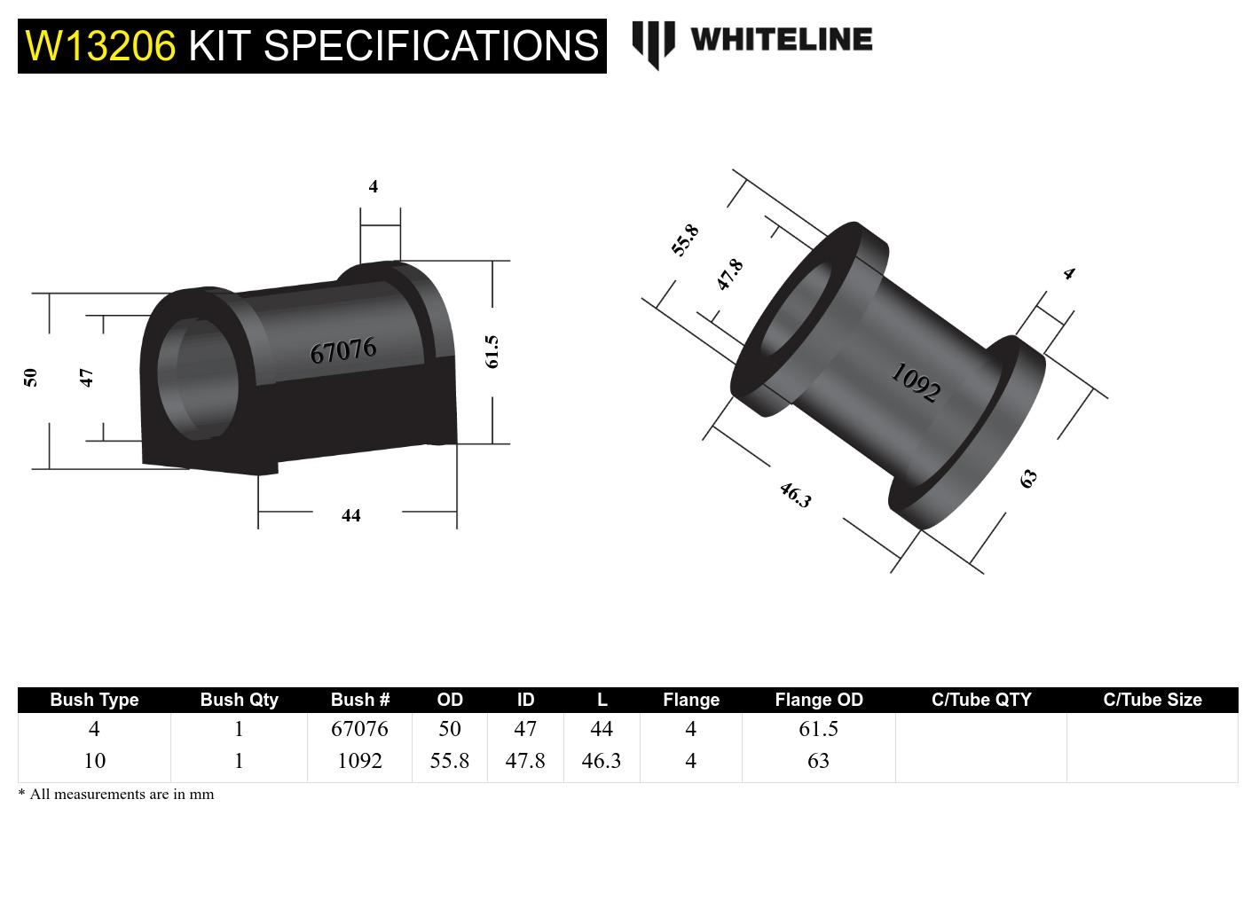 Front Steering Rack and Pinion - Mount Bushing Kit to Suit Power Steering Hyundai Excel, Mitsubishi Lancer and Proton Satria