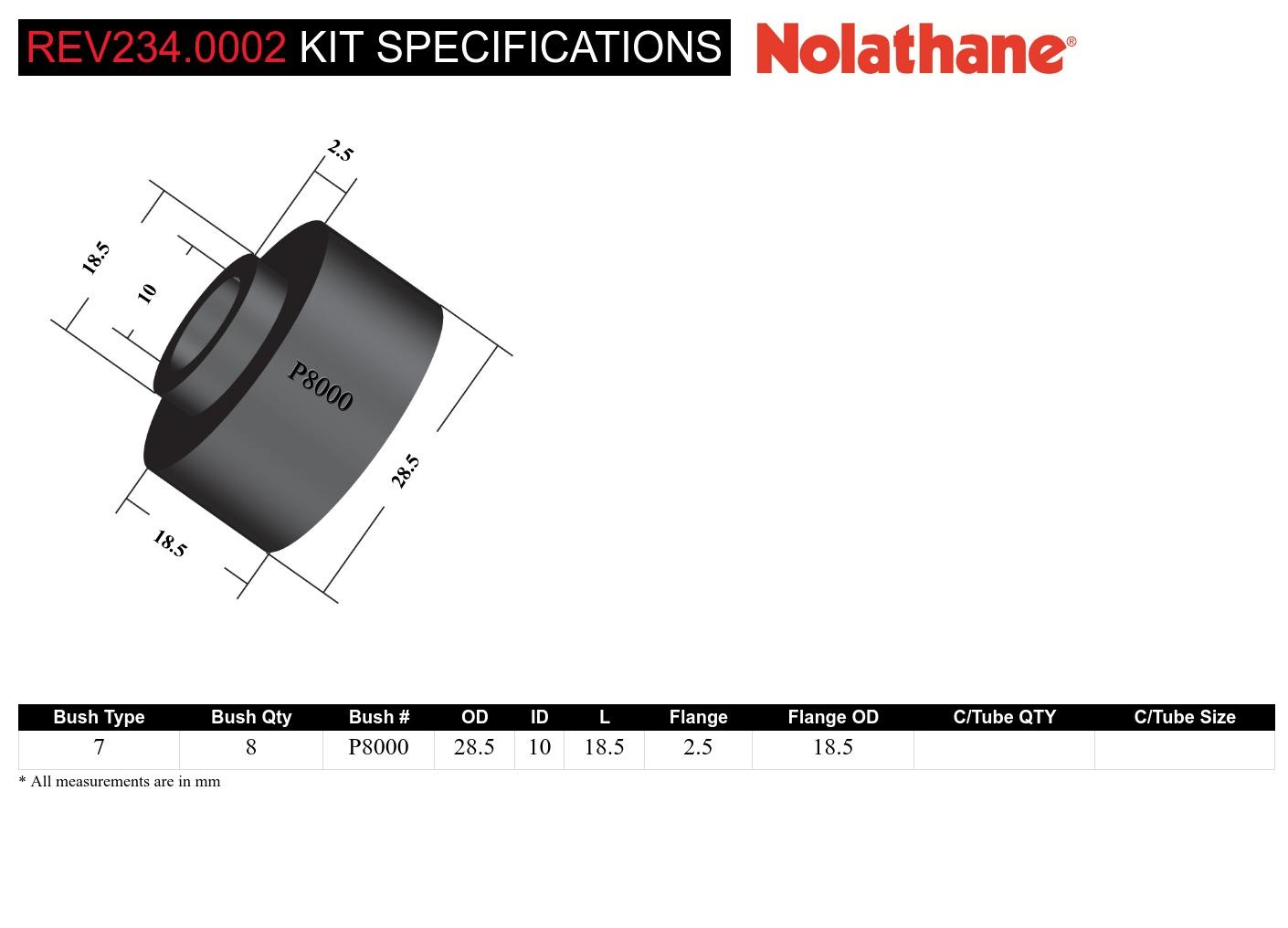 Anti Roll Bar Link - Bushing Kit to Suit Ford Falcon/Fairlane XK-AU and Mustang Classic