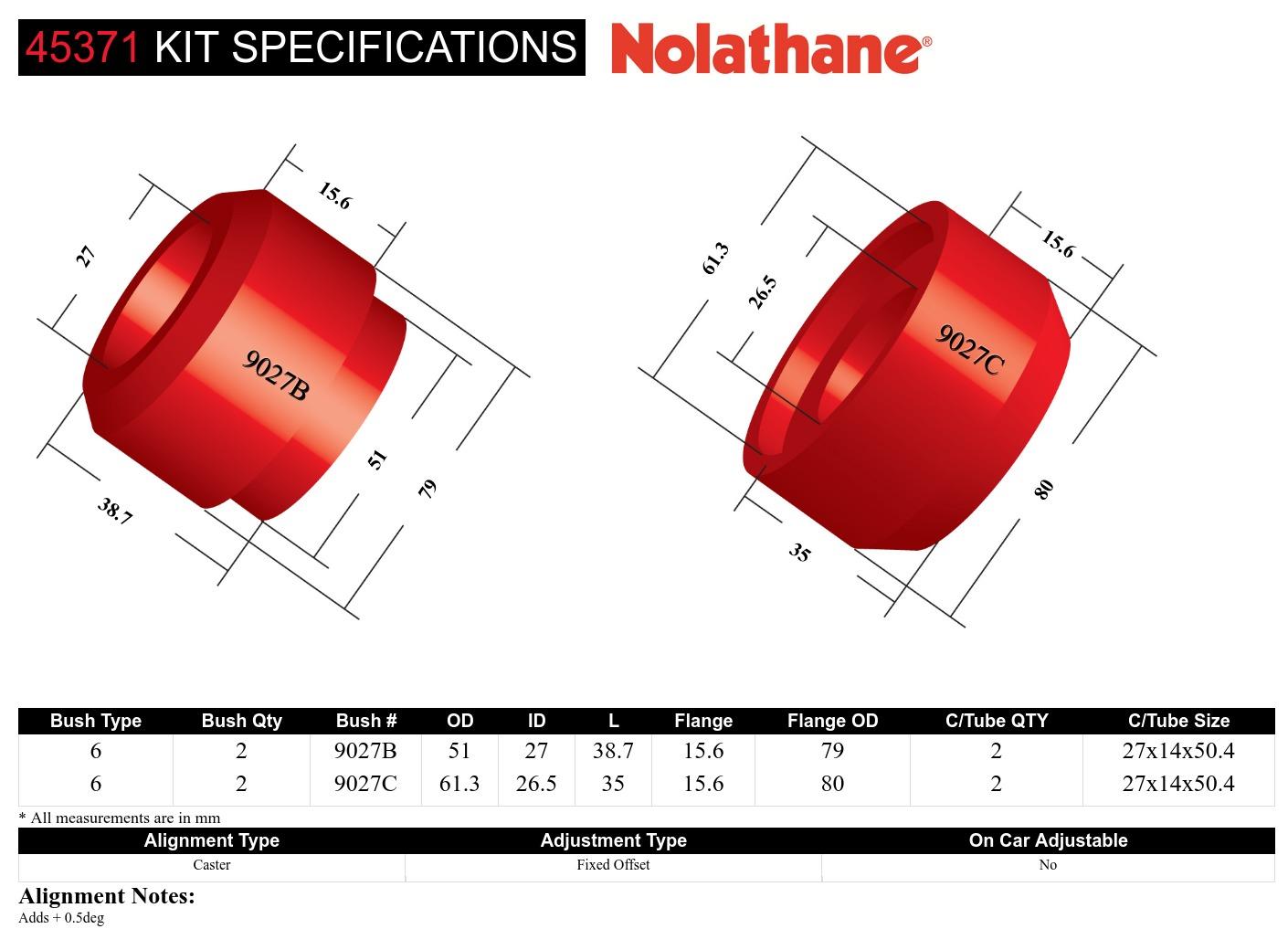 Front Lower Control Arm - Inner Rear Bushing Double Offset Kit to Suit Toyota Camry, Avalon and Holden Apollo