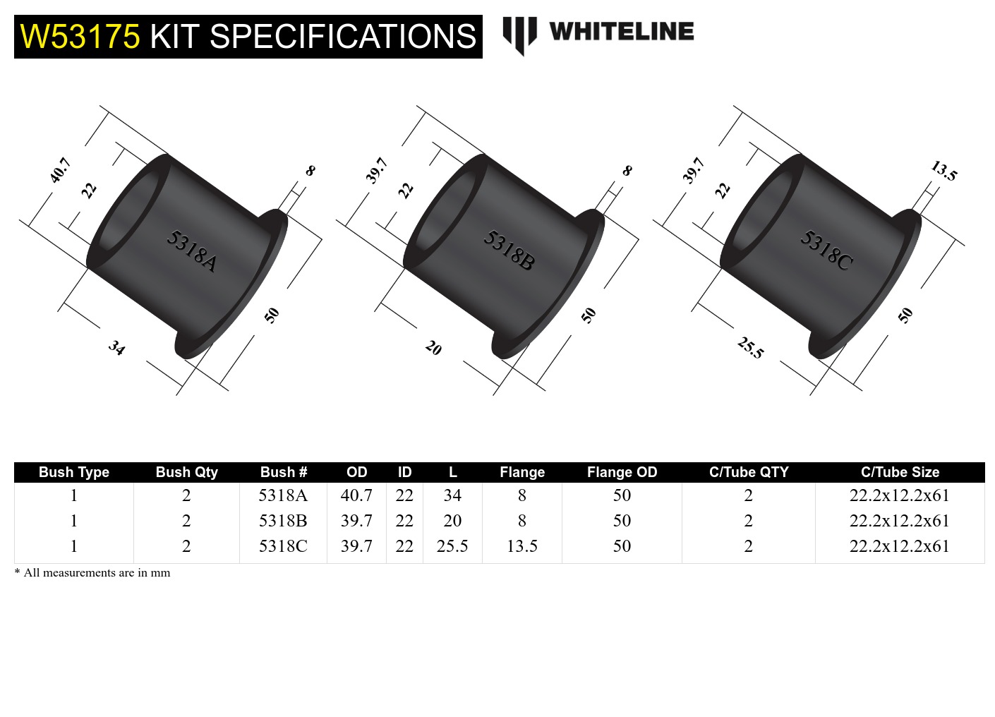 Front Lower Control Arm - Inner Bushing Kit to Suit Holden Commodore VR-VZ and HSV