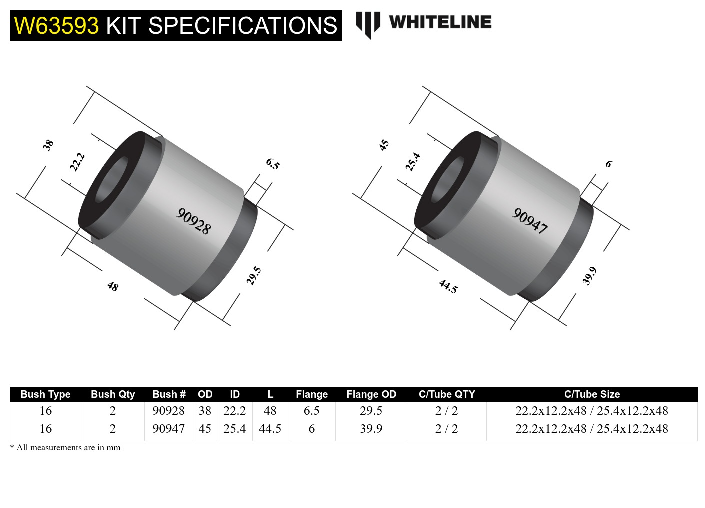 Control Arm Bushing - Upper Rear