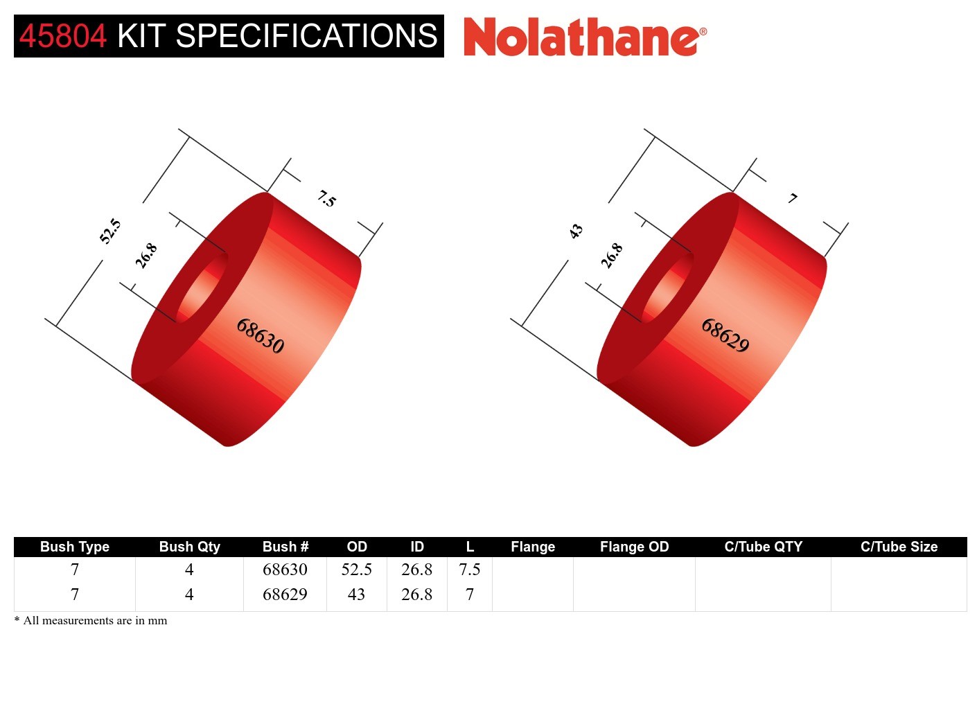 Control Arm Upper - Bushing Kit to Suit Mitsubishi Triton ML-MR