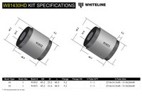 Go to Panhard Rod - Bushing Kit Heavy Duty to Suit Nissan Navara D23, Patrol GQ, GU Y60, Y61