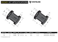 Go to Rear Sway Bar Link - Bushing Kit to Suit Jeep Grand Cherokee WJ, WG