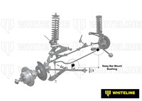 Go to Front Sway Bar Mount - Bushing Kit 20mm to Suit Nissan Navara D21 and Pathfinder WD21