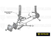 Go to Front Upper Control Arm - Bushing Kit to Suit Ford Cortina TE, TF and Falcon/Fairlane XC-XF