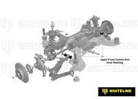 Go to Rear Control Arm Upper Front - Bushing Kit to Suit Holden Commodore VE, VF and HSV