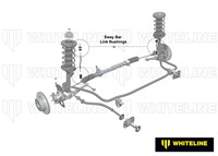 Go to Front Sway Bar Link - Bushing Kit to Suit Holden Commodore VN-VX and HSV