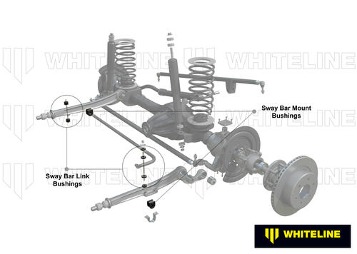 Go to Front Sway Bar Mount and Link - Bushing Kit 31mm to Suit Toyota Land Cruiser 76, 78 and 79 Series