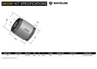 Go to Rear Control Arm Lower Rear - Inner Bushing Kit to Suit Honda Civic, CR-V and Integra