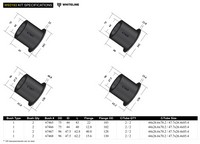 Go to Rear Subframe - Bushing Kit to Suit HSV Clubsport, GTS and Senator Gen F