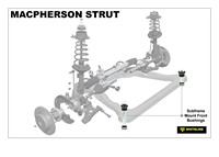 Go to Front Subframe - Front Bushing Kit to Suit Nissan Dualis, X-Trail and Renault Koleos