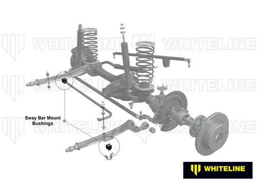 Go to Front Sway Bar Mount - Bushing Kit 31mm to Suit Toyota Land Cruiser 76, 78 and 79 Series