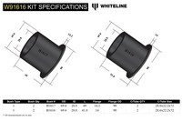 Go to Rear Subframe - Bushing Kit to Suit Nissan 1600, 180B, 240K and Bluebird