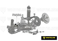 Go to Rear Differential Mount - Rear Bushing Kit to Suit Mitsubishi Lancer Evo 1-9 and Outlander
