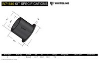 Go to Leaf Spring - Shackle Bushing Kit to Suit Nissan Caball C340