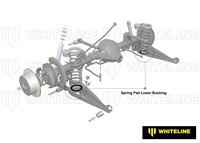 Go to Rear Coil Spring Pad - Bushing Kit to Suit Holden Commodore VB-VS and HSV