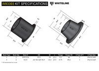 Go to Panhard Rod - Bushing Kit to Suit Toyota Land Cruiser Bundera and 70 Series