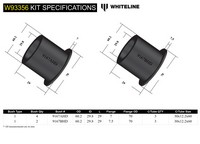 Go to Rear Differential Mount - Bushing Kit to Suit Holden Commodore VE, VF and HSV