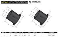 Go to Rear Leaf Spring - Shackle Bushing Kit to Suit Volkswagen Amarok 2H 2wd/4Motion