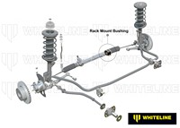 Go to Front Steering Rack and Pinion - Mount Bushing Kit to Suit Holden Commodore VT-VZ and HSV