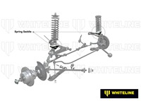 Go to Front Spring Saddle - Kit to Suit Ford Falcon/Fairlane XK-XF and Mustang Classic