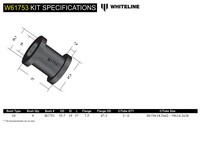 Go to Rear Control Arm - Bushing Kit to Suit Ford Capri, Laser and Mazda 323