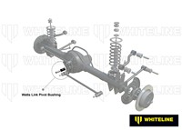 Go to Rear Watts Link - Pivot Bushing Kit to Suit Mazda RX-7 Series I, II, III