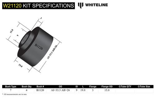 Go to Front Sway Bar Link - Bushing Kit to Suit Volvo 240 and 260