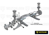 Go to Front Lower Control Arm - Inner Bushing Kit to Suit Audi 80, 90 and Coupe B3, B4