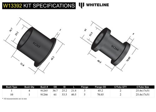 Go to Front Steering Rack and Pinion - Mount Bushing Kit to Suit Nissan Navara D40 2wd/4wd
