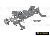 Go to Rear Control Arm Upper - Inner Bushing Kit to Suit Audi, Seat, Skoda and Volkswagen MQB Fwd/Awd