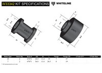 Go to Rear Shock Absorber - Upper Bushing Kit to Suit Toyota Prado 120 Series and 4Runner GRN210