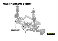 Go to Front Subframe - Rear Bushing Kit to Suit Nissan Dualis, X-Trail and Renault Koleos
