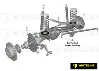 Go to Front Coil Spring Pad - Lower Bushing Kit to Suit Nissan Patrol GQ, GU and Ford Maverick DA