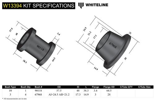 Go to Front Steering Rack and Pinion - Mount Bushing Kit to Suit Honda Integra DA, DB