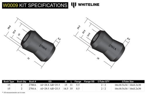 Go to Front Sway Bar Link - Bushing Service Kit to Suit Whiteline KLC30 and W23479