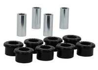 Go to Rear Control Arm - Bushing Kit to Suit Nissan 180SX, 200SX, 300ZX and Skyline