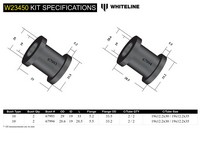 Go to Front Sway Bar Link - Bushing Kit to Suit Jeep Grand Cherokee WJ, WG